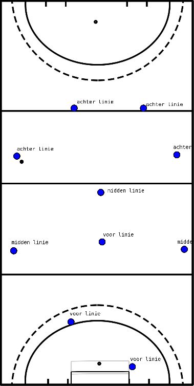 drawing wie neemt bal 