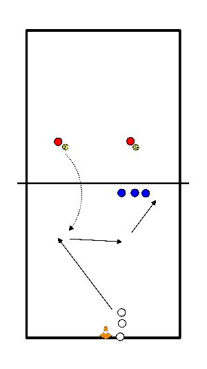 drawing Bewegingsdrill 