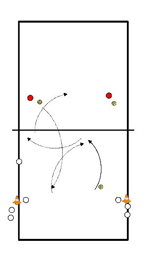 drawing Bewegingsdrill 