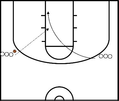 drawing Lay-ups (2)