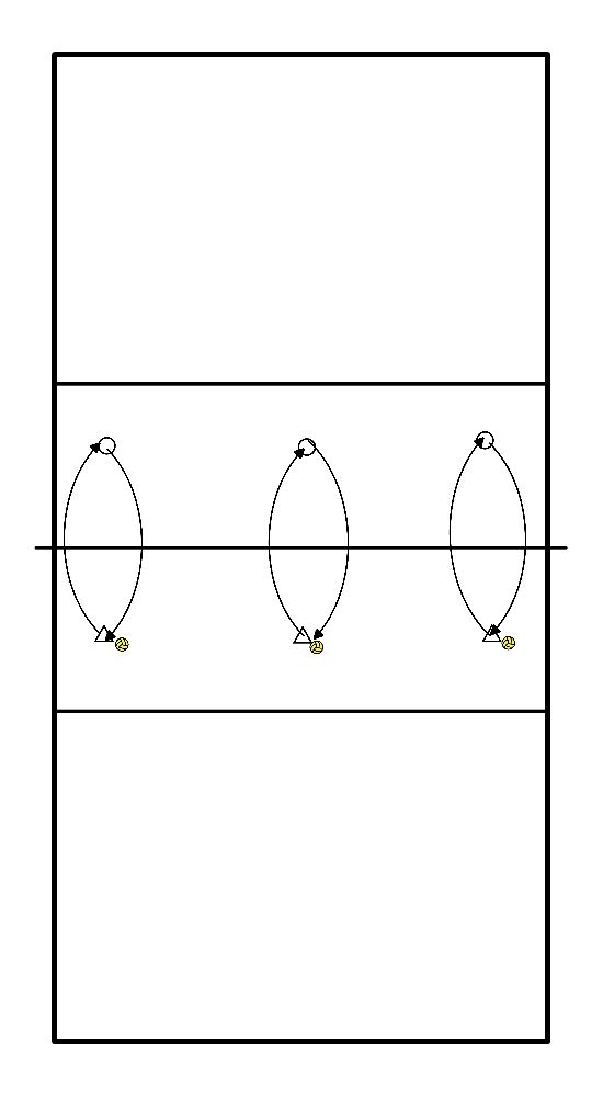 drawing 1-1 verschillende niveau's toets/receptie