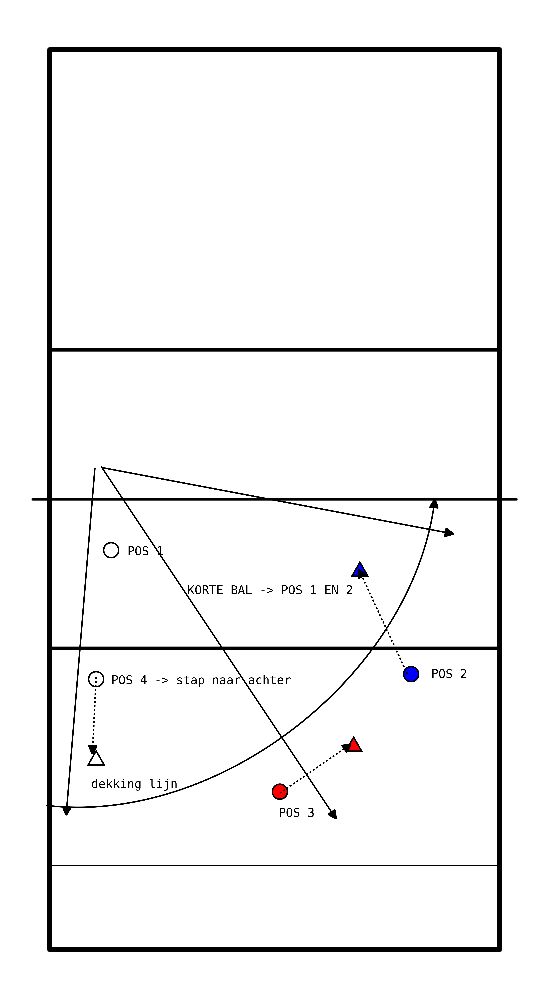 drawing U13 - schuiven
