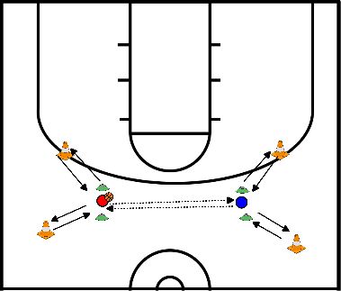 drawing V shape passing 