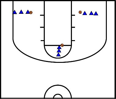 drawing Shot Drill met sprint