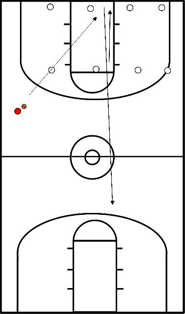 drawing 4 tegen 4 met nadeel