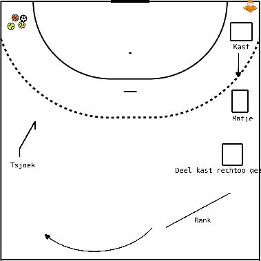 drawing Dribbelparcour