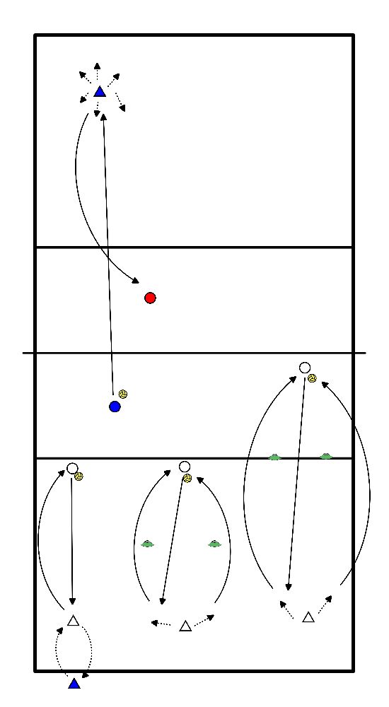 drawing Receptie oefening 2