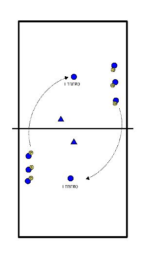 drawing Free inspelen pos 4 naar Libero