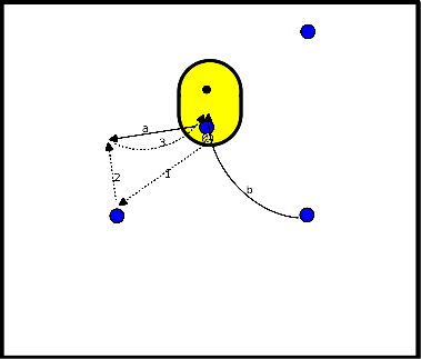 drawing doorbraak vanuit de ruimte