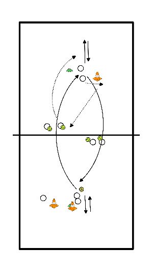 drawing Warming-up: basketbal werpen