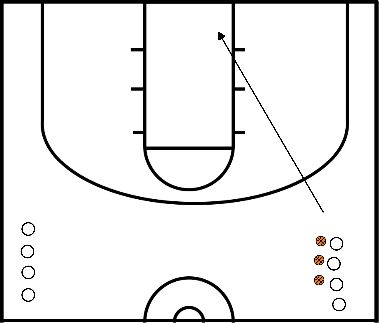 drawing Lay-ups