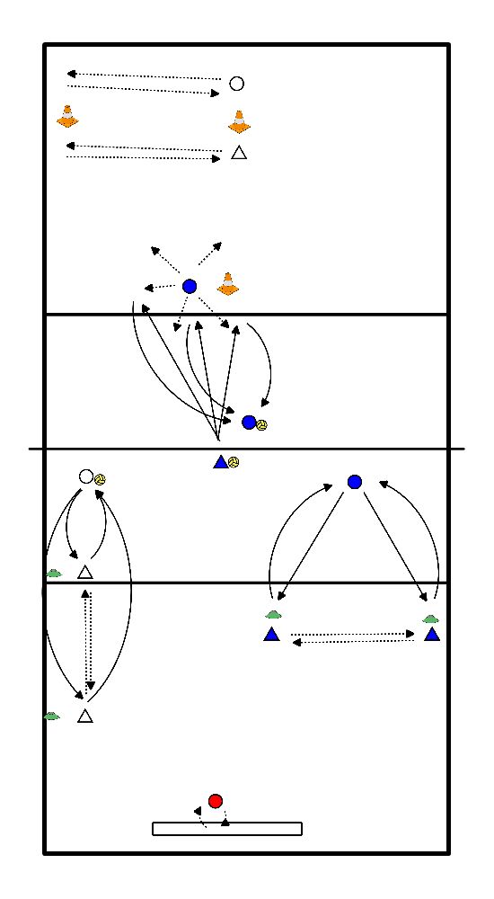 drawing Circuit training - 1