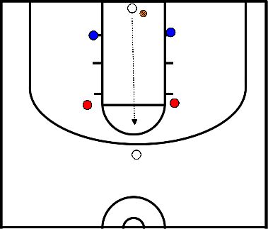 drawing Rebound & Close out