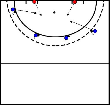 drawing Aanval-verdediging