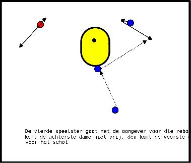 drawing schotopdrachten 3