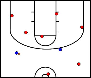 drawing tiker me bal