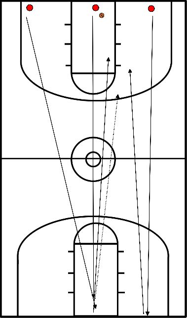 drawing Transitie 1 on 1