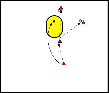 drawing achterkant van de korf benutten