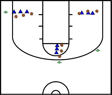 drawing Shot Drill met sprint