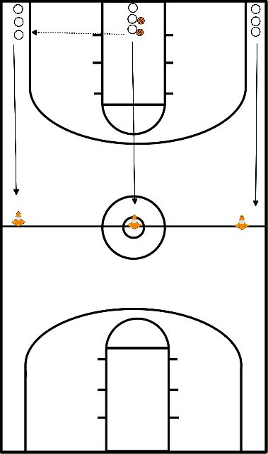 drawing 2 on 1 Rumble