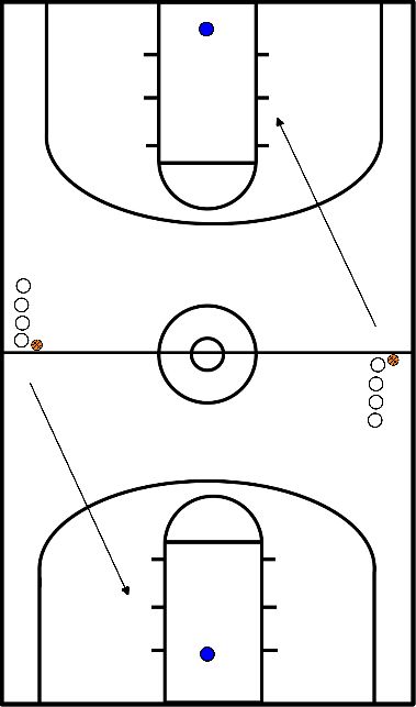 drawing 1 tegen 1, full court