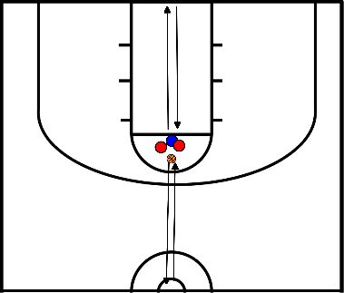 drawing 2 on 1 etc etc