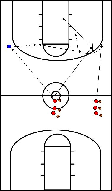 drawing Pick and Roll Drill