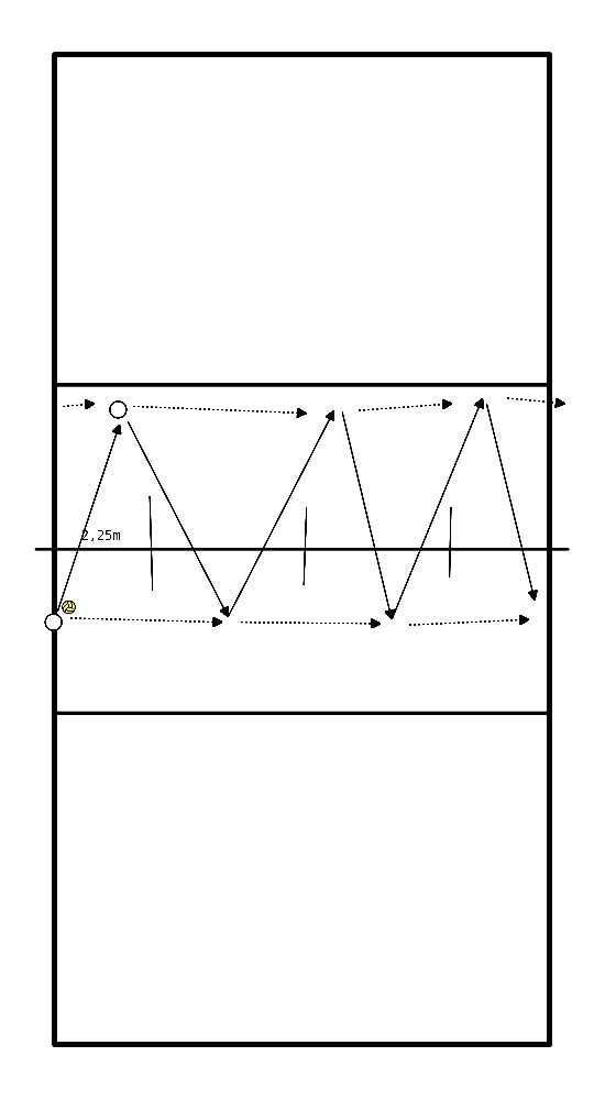 drawing Toets oefening 20