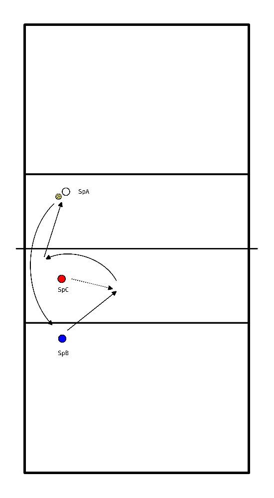 drawing Toets + Receptie oefening 5