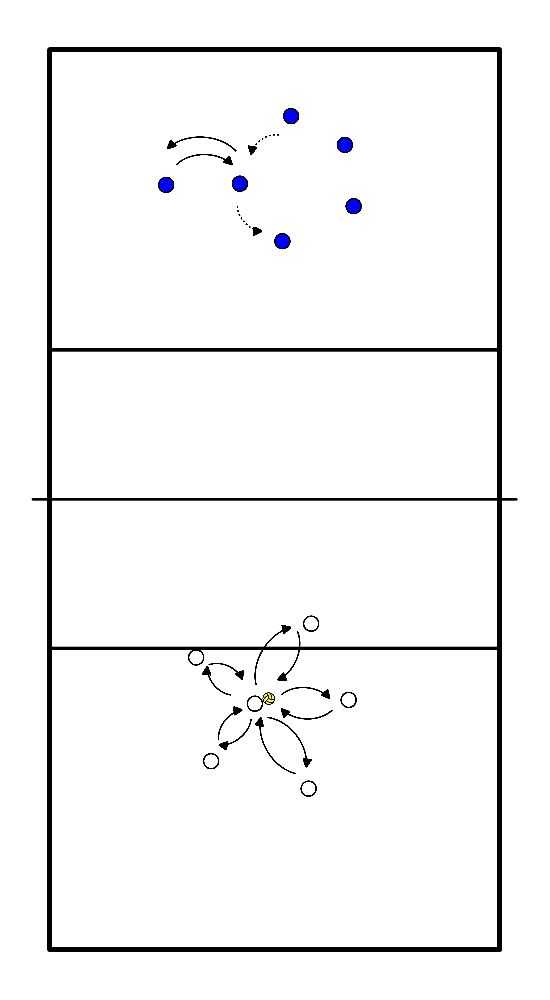 drawing Toets oefening 21