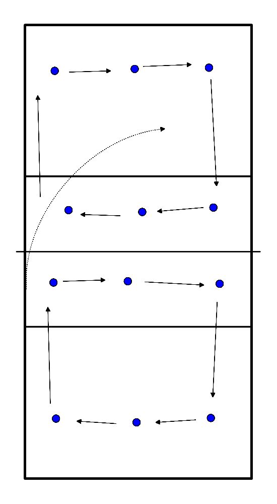 drawing Positie spelletje 