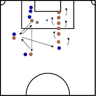 drawing Pass en dribbel oefening