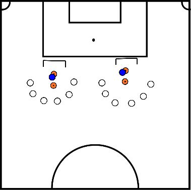 drawing Scannen en onthouden