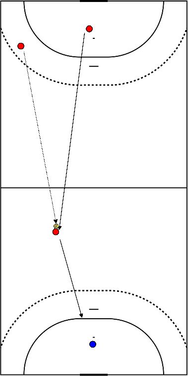 drawing breaks gooien  Denemarken