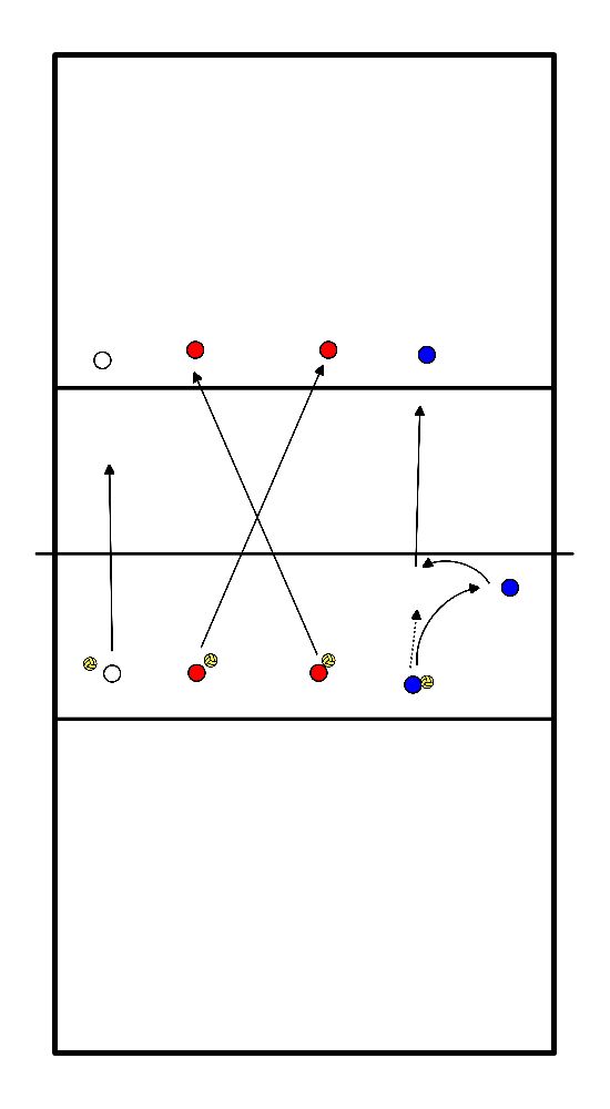 drawing Aanval oefenen - 4
