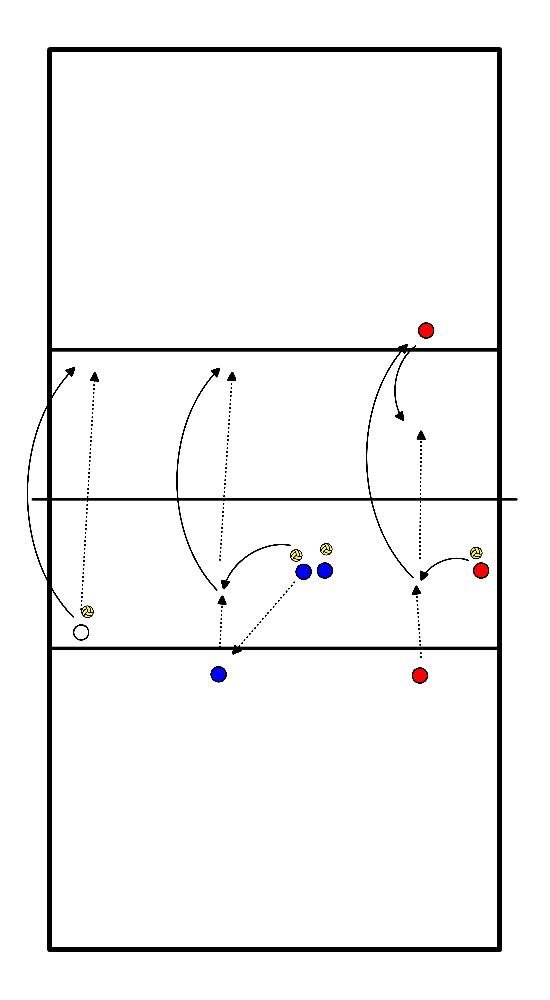 drawing Opwarmen en toetsen