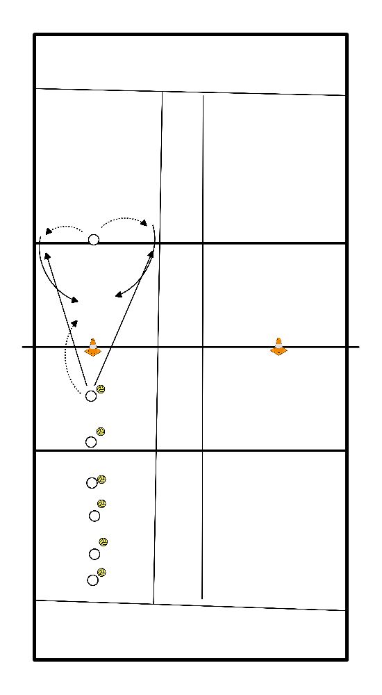 drawing RE16 Receptie oefening zijwaarts