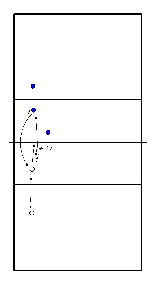 drawing Toetsoefening 20 - bal in net recup