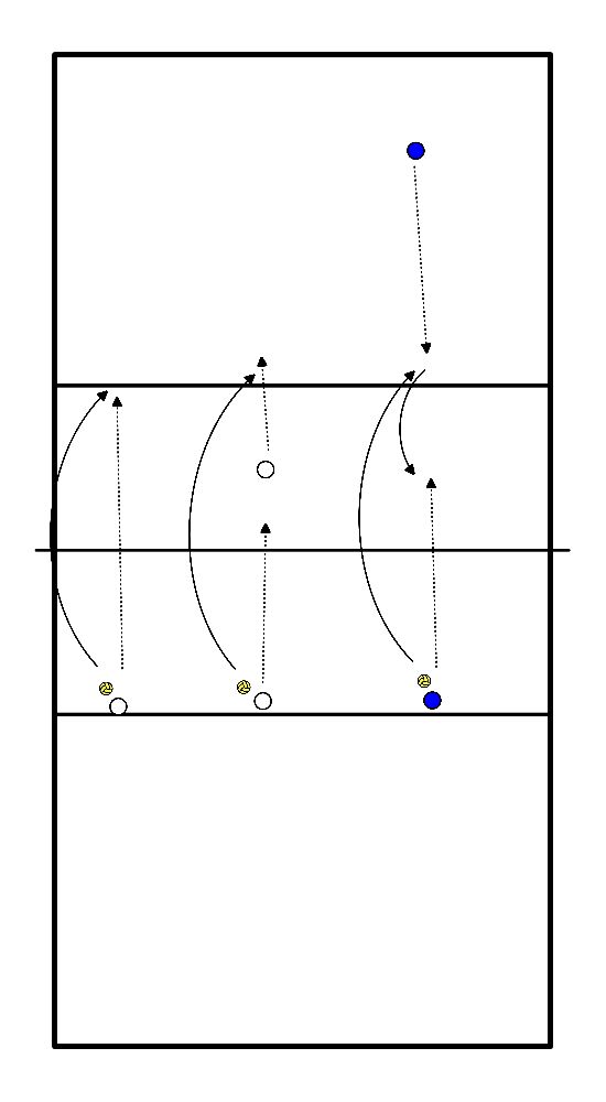 drawing Opwarmen en volleyballen