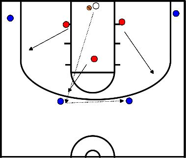 drawing ucsl shoting drill