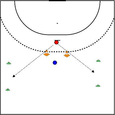 drawing sprint en reactie oefening