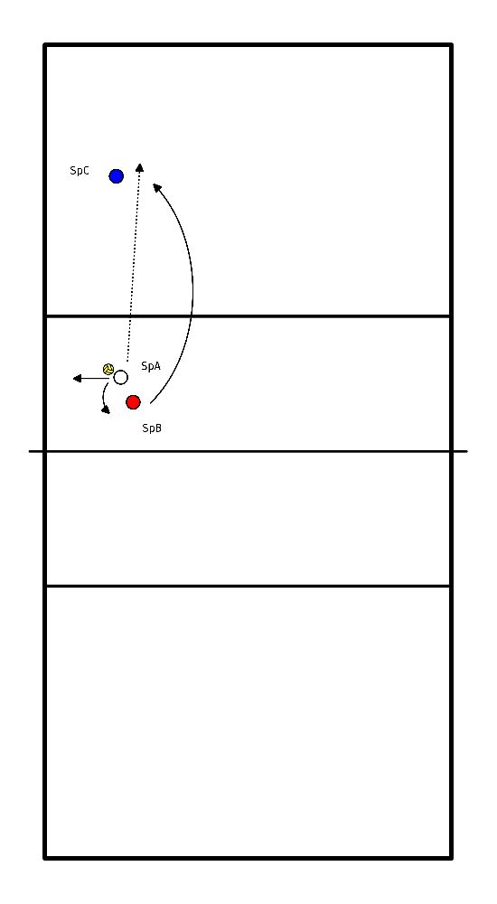 drawing Opwarming 3