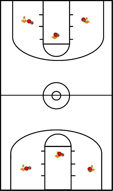 drawing Shooting on the move