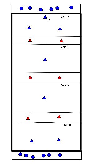 drawing Door lines heen spelen