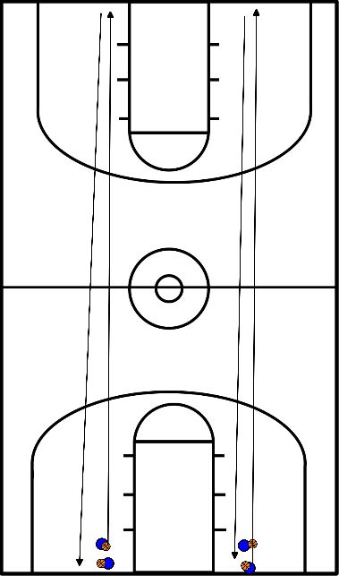 drawing bal handeling 