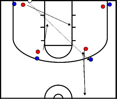 drawing help defends