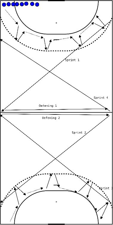 drawing Conditie- schuiven + sprint