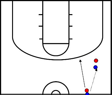 drawing 2 on 1 trap