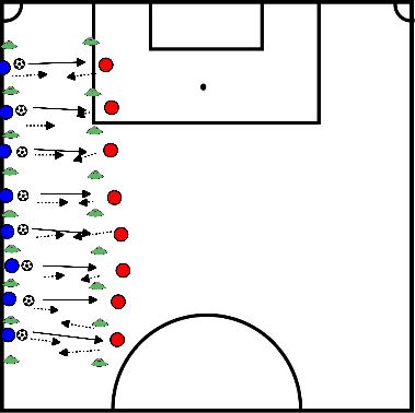 drawing 1 versus 1 duels