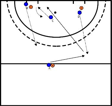 drawing Lange corner 